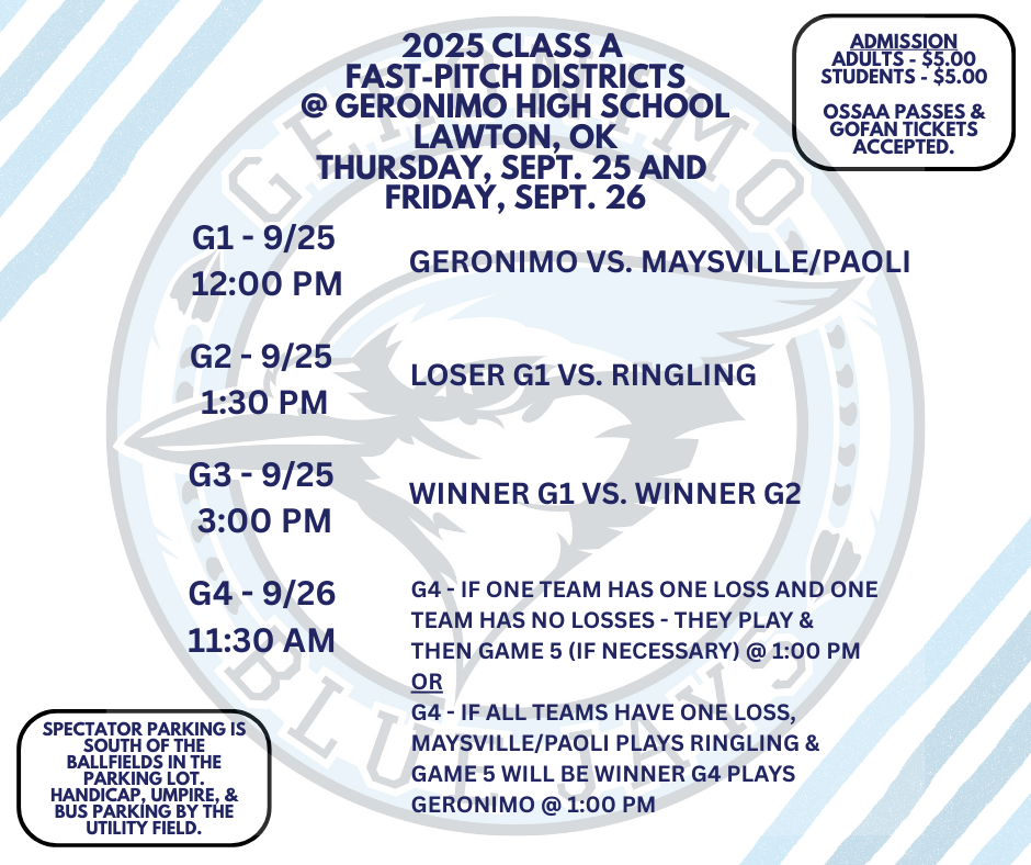 updated fast pitch district schedule