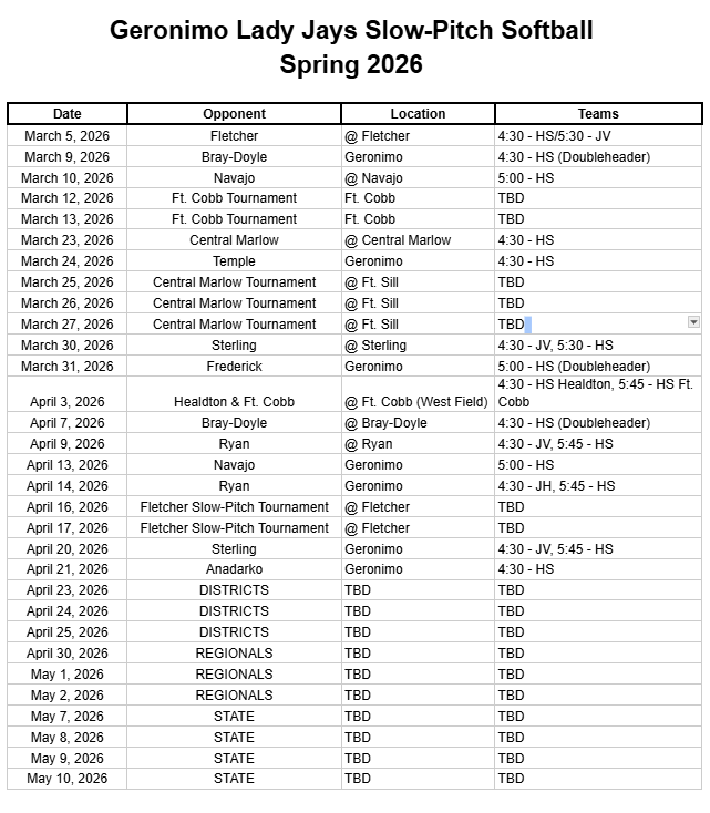 spring 2026 softball