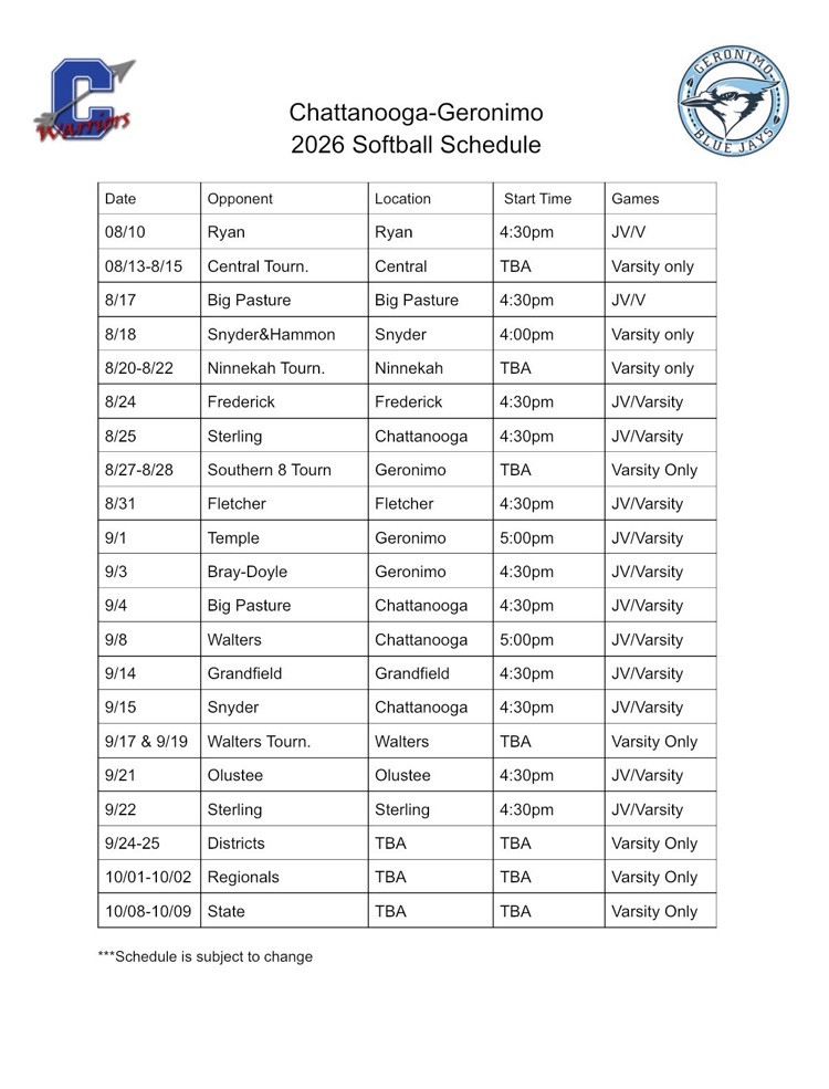 revised softball