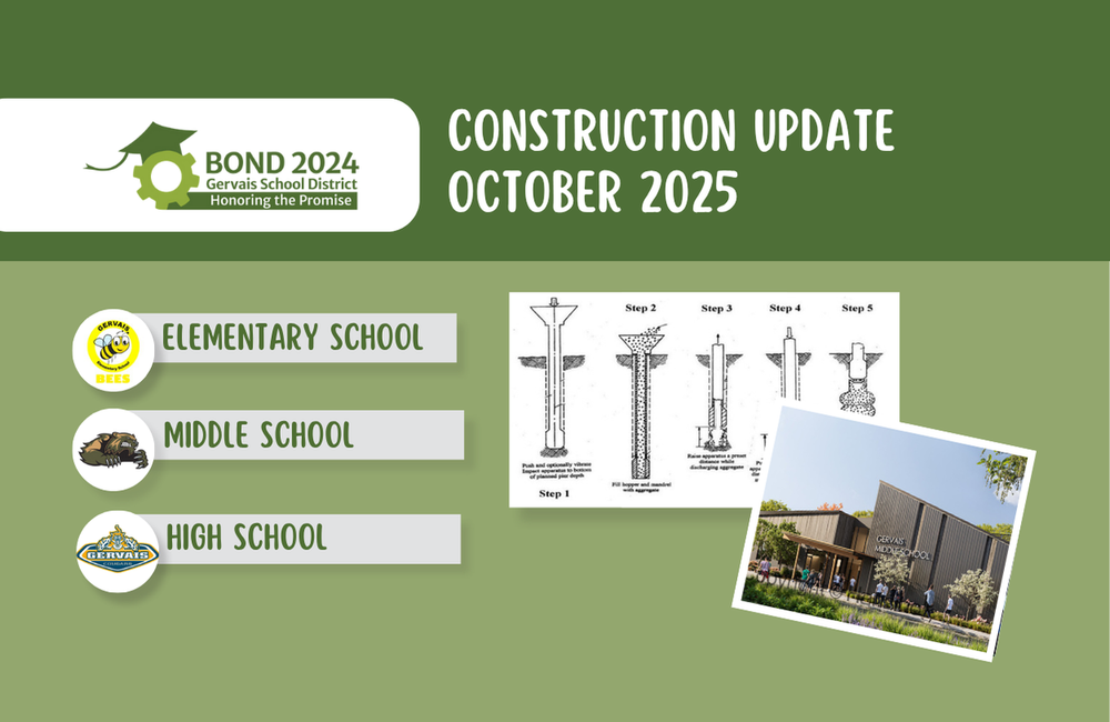 header image for GSD construction pudate