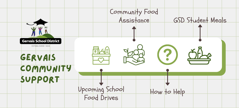 gervais community support