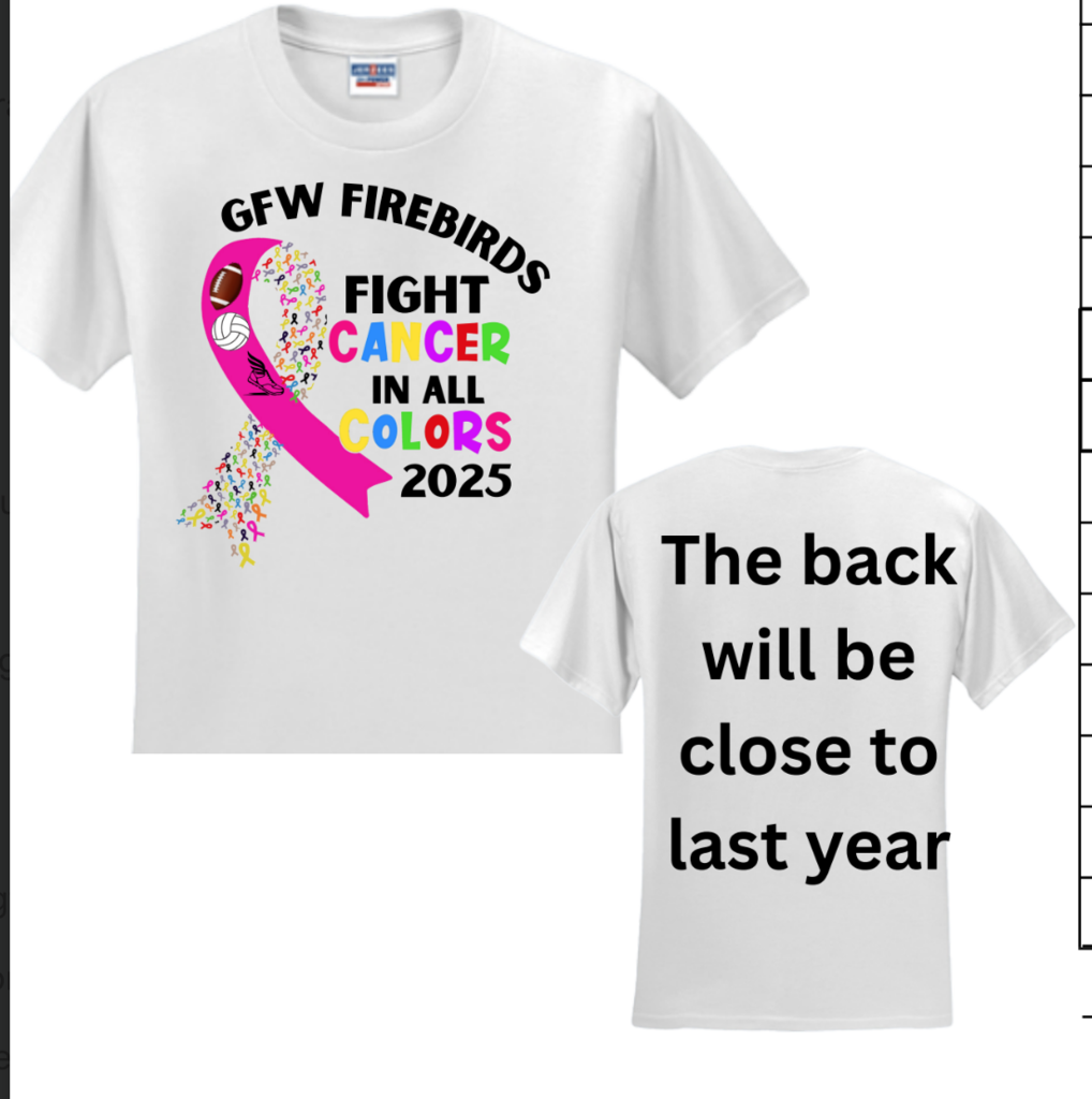 GFW fight cancer