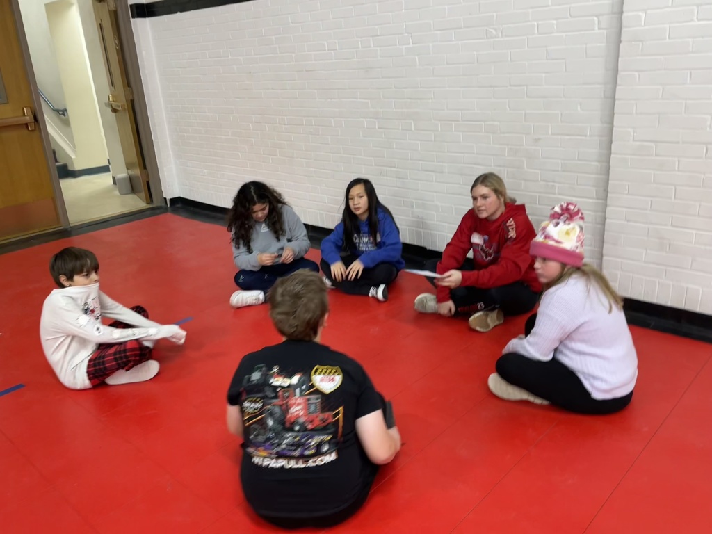 Small group activity