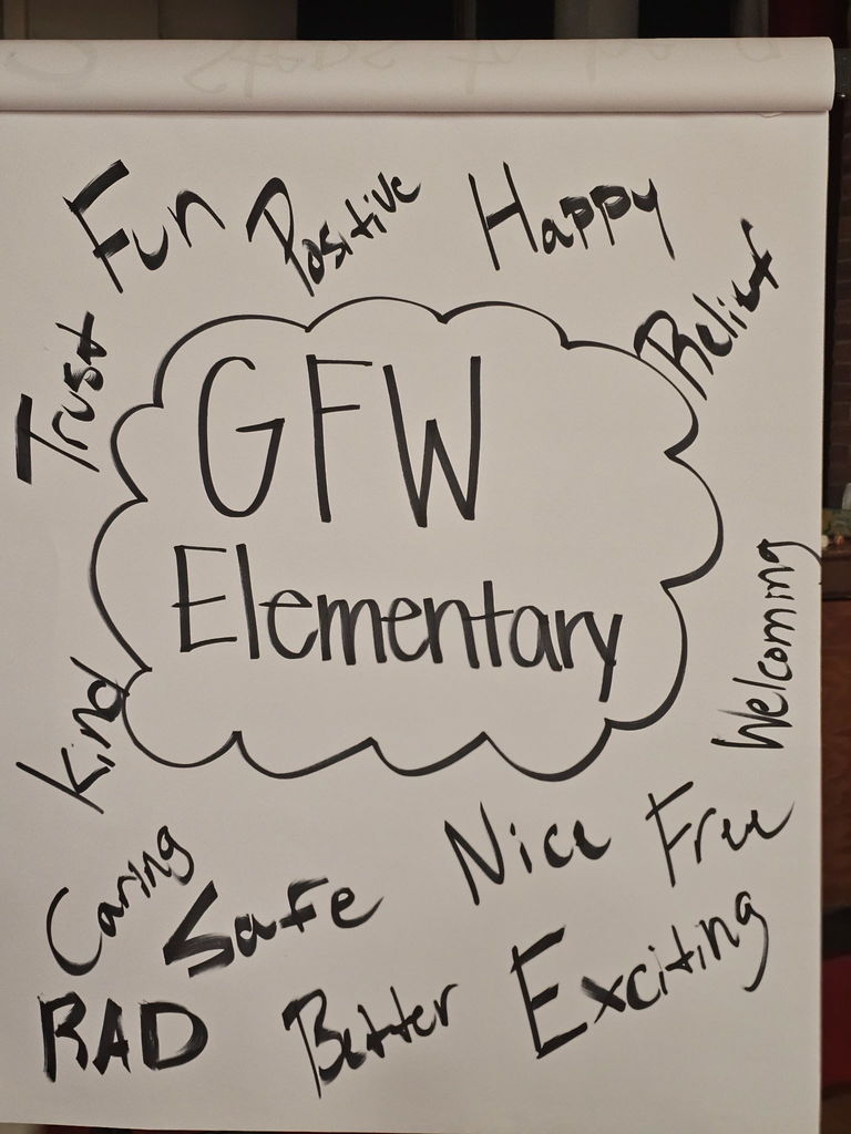 Kindness retreat activities 