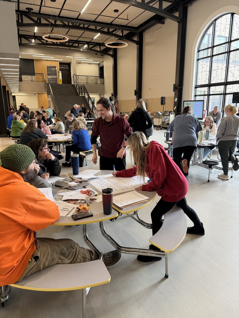 Strategic plan work session 