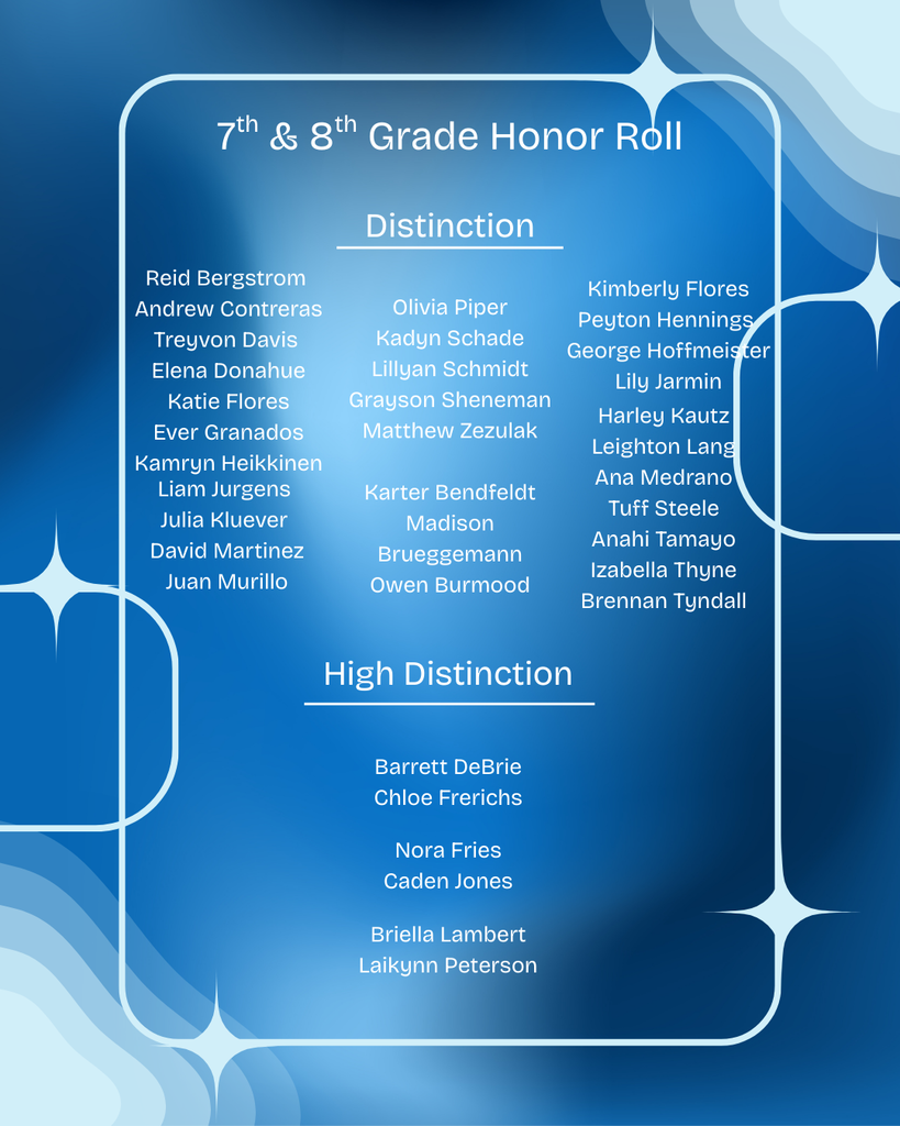 Quarter 2 Honor Roll
