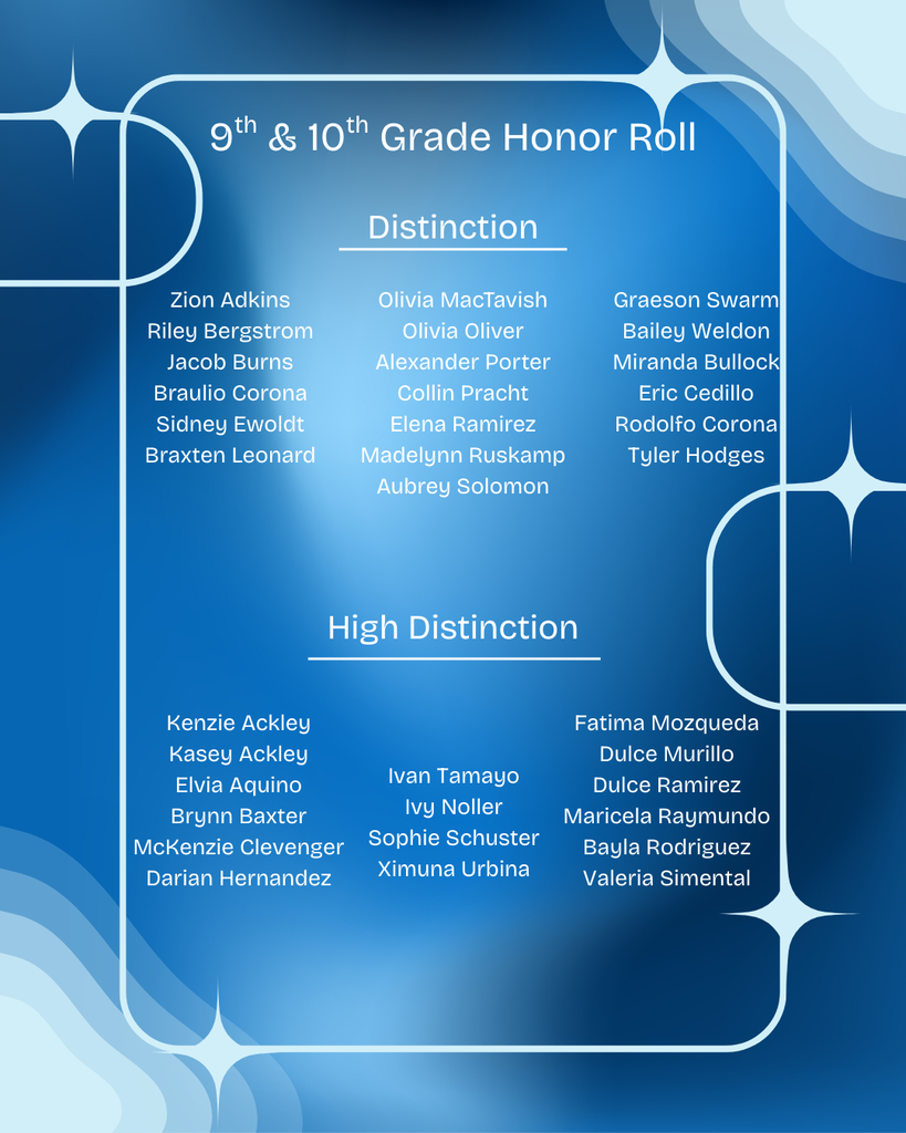 Quarter 2 Honor Roll