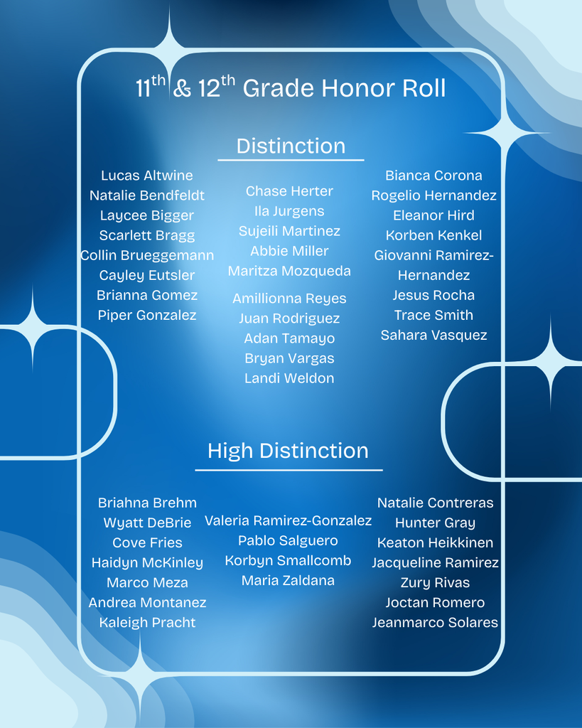 Quarter 2 Honor Roll