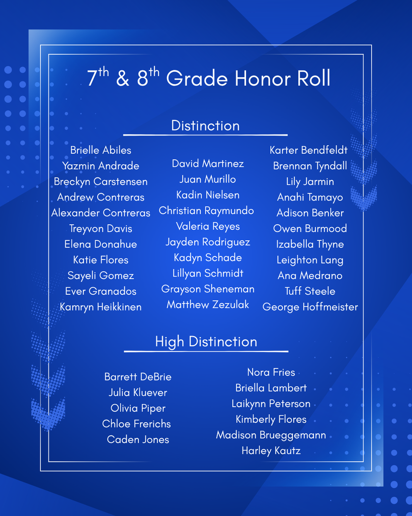 Quarter 3 Junior High Honor Roll