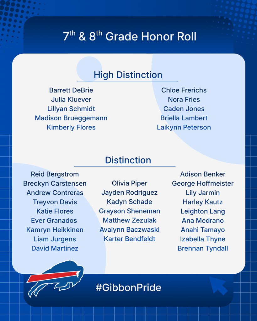 7th & 8th Grade Honor Roll