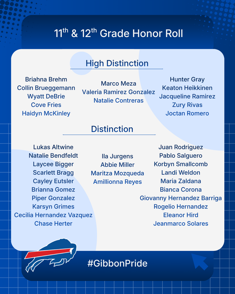 11th & 12th Grade Honor Roll