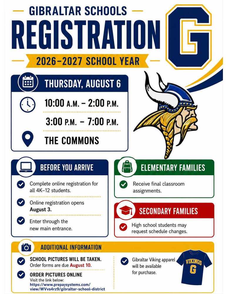 Registration