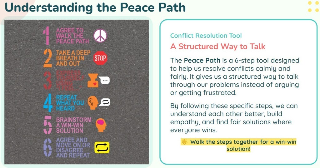 description of Peace Path