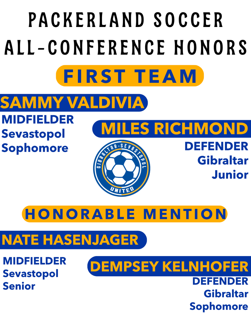 all conference athletes for soccer