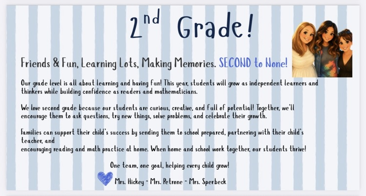a slide describing chapmans second grade team. Mrs hickey Mrs Sperbeck and Mrs Patrone. they strive to help build strong readers and make learning fun  