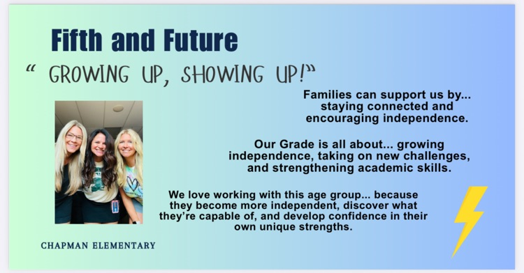 Upper Elementary and Specials teachers at Chapman Elementary are introduced in colorful teacher introduction slides, highlighting their grade levels, classroom focus, and excitement for the new school year.