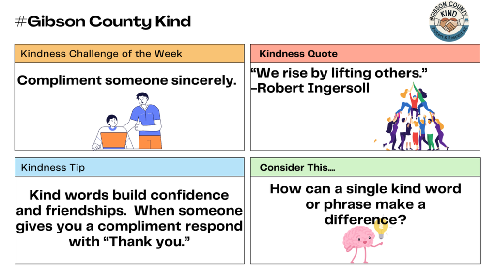 KINd