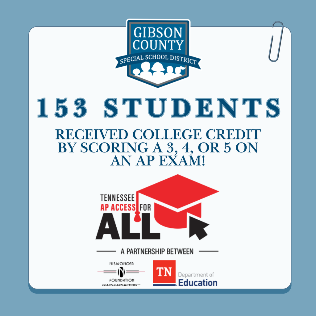 A graphic states 153 Gibson County students earned college credit by scoring 3, 4, or 5 on an AP exam, with logos for TN AP Access for All, Niswonger Foundation, and TN Department of Education.
