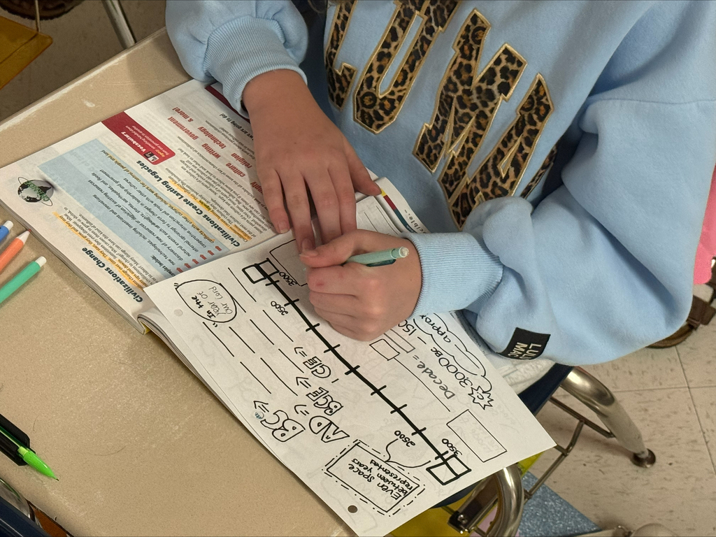 Students Working