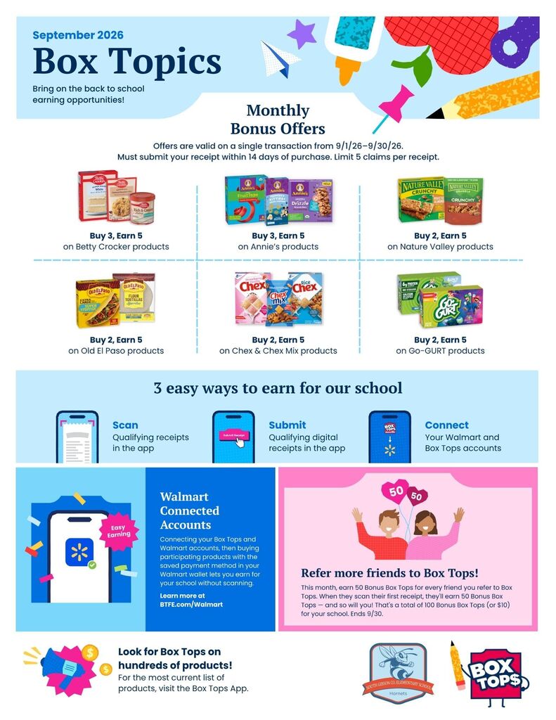 September 2026 Box Tops flyer featuring monthly bonus offers on select products, including Betty Crocker, Annie's, Nature Valley, Old El Paso, Chex, and Go-GURT. The flyer explains three ways to earn for South Gibson County Elementary School: scan receipts in the Box Tops app, submit digital receipts, or connect a Walmart account for automatic earnings. Additional information highlights Walmart Connected Accounts, a friend referral bonus program, and reminders to look for Box Tops on participating products.