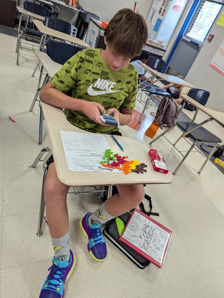 Skittles Lab