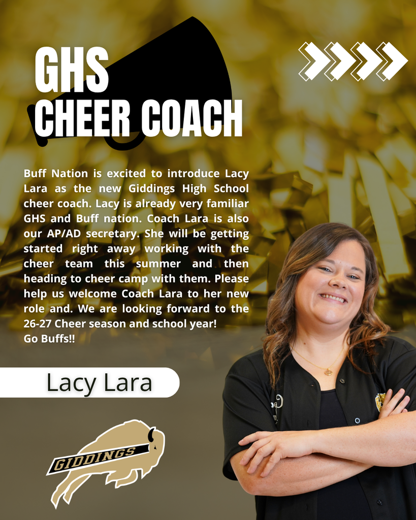 GHS