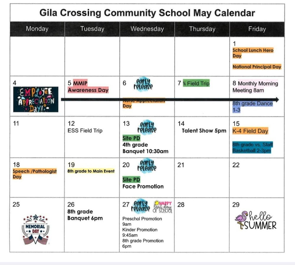 GCCS