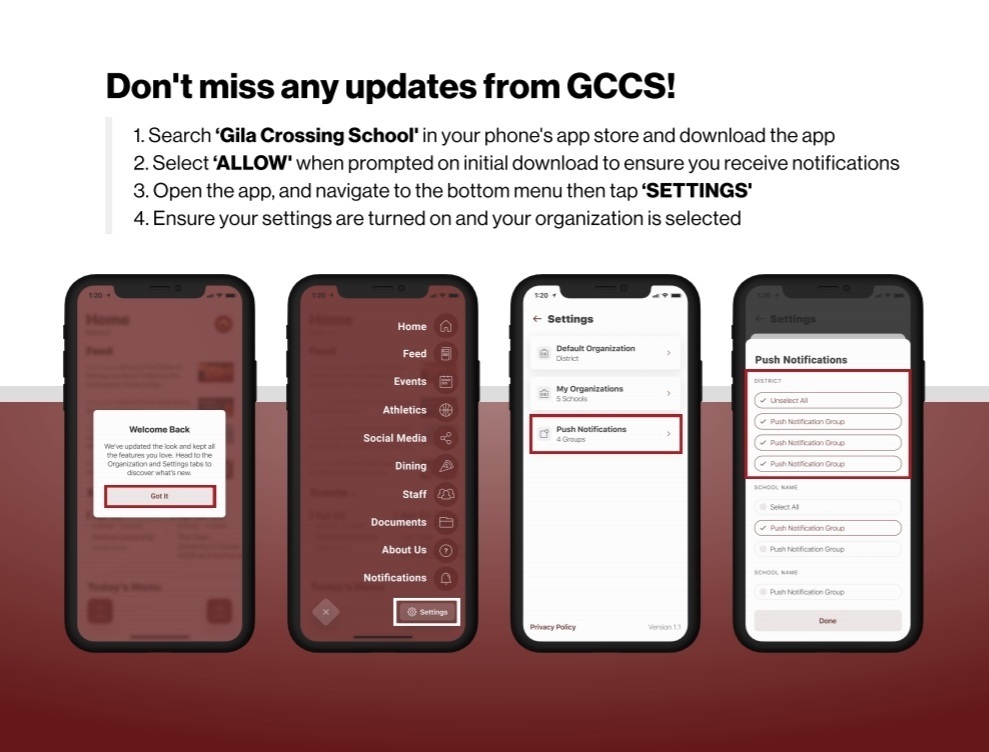GCCS