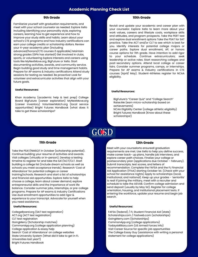 Secondary School Counselor Newsletter