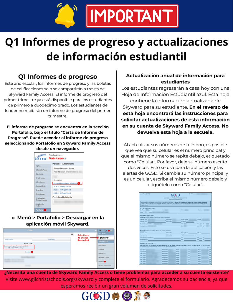 Q1 Progress Reports