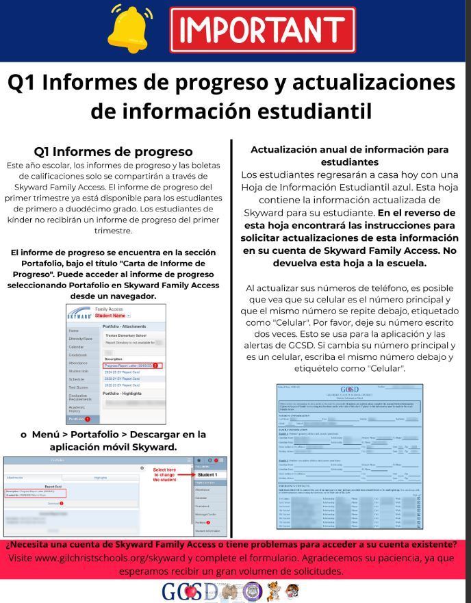 Q1 Spanish