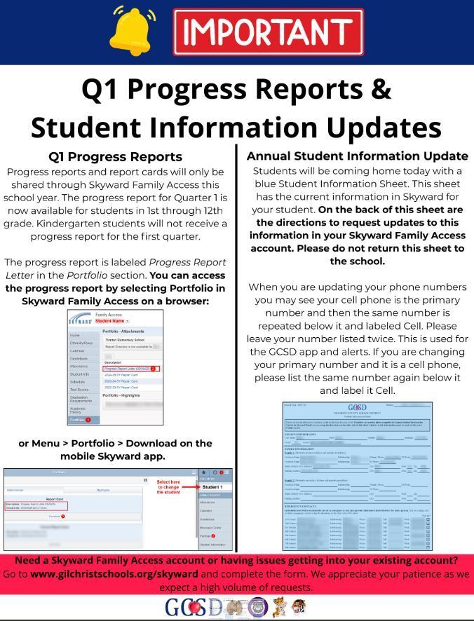 Q1 