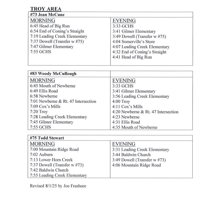 bus routes