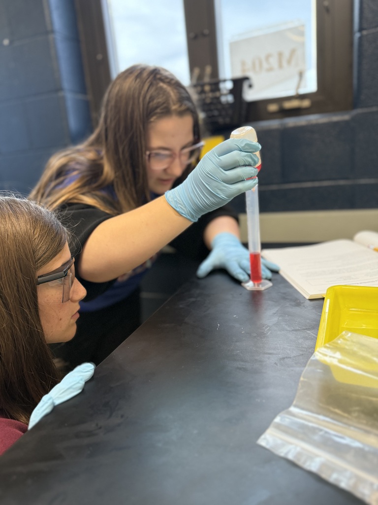 student using a dropper bottle to add reagent to a graduated cylinder
