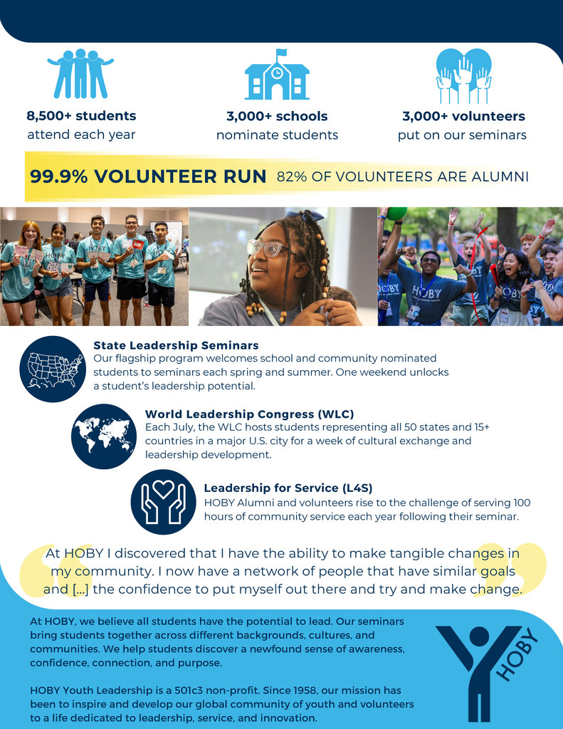 A one-page HOBY (Hugh O’Brian Youth Leadership) informational flyer with a blue and yellow color scheme. The top features the HOBY logo and the slogan “LEADERS BUILT HERE.” The page highlights statistics about student growth after attending HOBY seminars—for example, increases in leadership confidence, skills, and how others view them as leaders. Several keywords such as “Belonging,” “Educational,” “Empowering,” “Connecting,” and “Life-Changing” appear with simple blue icons. The flyer includes quotes from past participants describing HOBY as confidence-building and supportive. Additional sections note that there are over 500,000 alumni, more than 70 seminars nationwide, and that the program is almost entirely volunteer-run. At the bottom, the document explains HOBY’s mission, describes the State Leadership Seminars and World Leadership Congress, and emphasizes leadership, service, and community impact.