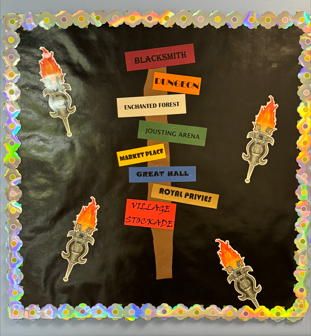 Signposts