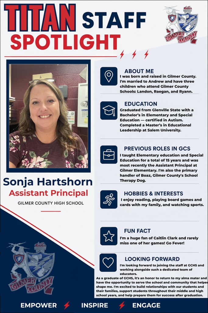 Staff Spotlight graphic for Gilmer County High School featuring a portrait of Sonja Hartshorn, Assistant Principal. The red, white, and blue school-branded design includes Gilmer County logos and the headline “Titan Staff Spotlight.”  Profile information:  Name: Sonja Hartshorn Position: Assistant Principal, Gilmer County High School  About Me: Born and raised in Gilmer County; married to Andrew and has three children, Landon, Raegan, and Ryann, who attend Gilmer County Schools.  Education: Bachelor's degree in Elementary and Special Education from Glenville State, certified in Autism; Master's degree in Educational Leadership from Salem University.  Previous Roles in GCS: Taught elementary and special education for 15 years and most recently served as Assistant Principal at Gilmer Elementary. Also serves as primary handler for Boaz, the district’s school therapy dog.  Hobbies & Interests: Reading, playing board games and cards with family, and watching sports.  Fun Fact: A devoted Caitlin Clark fan who rarely misses a game.  Looking Forward: Excited to join the staff at GCHS, return to alma mater Gilmer County High School, build relationships with students and families, support students throughout middle and high school years, and help prepare students for success after graduation.  Footer text reads: “Empower • Inspire • Engage.”