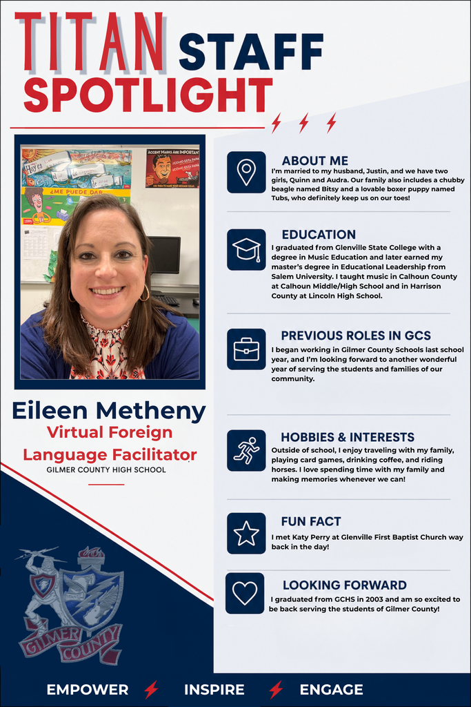 Titan Staff Spotlight graphic featuring a staff member from Gilmer County High School. The graphic includes a portrait photo and biographical information about Eileen Metheny, Virtual Foreign Language Facilitator.  The profile shares that Eileen is married to Justin and has two daughters, Quinn and Audra. The family also has two dogs, a beagle named Bitsy and a boxer puppy named Tubs. Eileen graduated from Glenville State College with a degree in Music Education and later earned a master's degree in Educational Leadership from Salem University. Previous teaching positions included Calhoun Middle/High School, Lincoln High School, and service in Harrison County Schools. Eileen began working in Gilmer County Schools during the previous school year and looks forward to continuing to serve students and families.  The spotlight notes that Eileen enjoys traveling with family, playing card games, drinking coffee, and riding horses. A fun fact states that Eileen once met Katy Perry at Glenville First Baptist Church. Eileen is a 2003 graduate of Gilmer County High School and is excited to return to serve the students of Gilmer County.  The design uses Gilmer County Titans colors of red, white, and blue, includes the Gilmer County logo, and features the words “Empower,” “Inspire,” and “Engage” at the bottom.