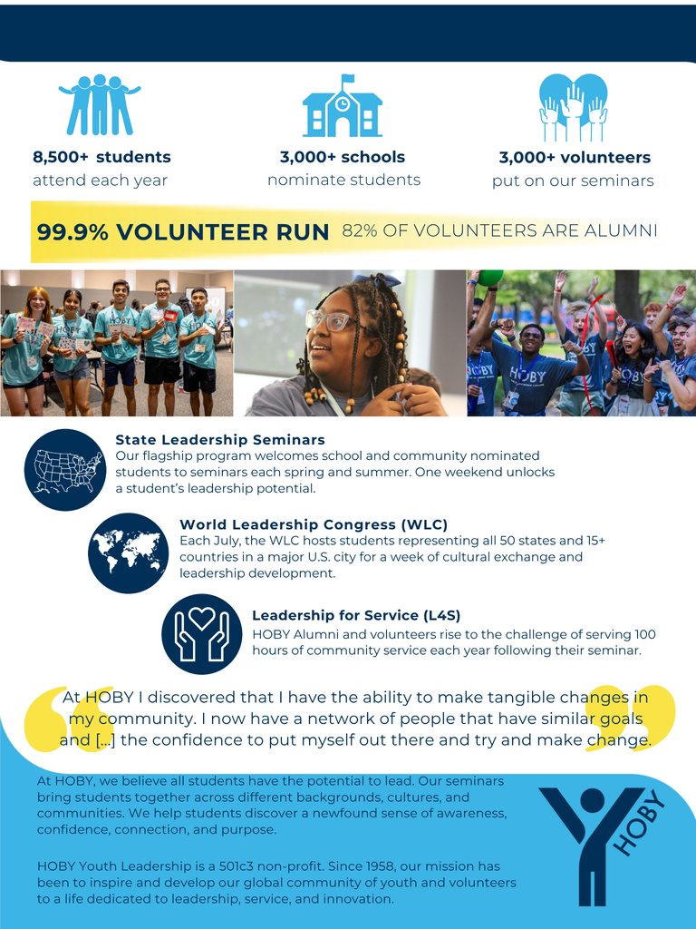HOBY Youth Leadership informational graphic highlighting the organization's State Leadership Seminars. It states that more than 8,500 students attend each year and describes HOBY's leadership, service, and community-building programs. The graphic features photos of students participating in HOBY activities and explains that seminars help students develop awareness, confidence, connection, and purpose.