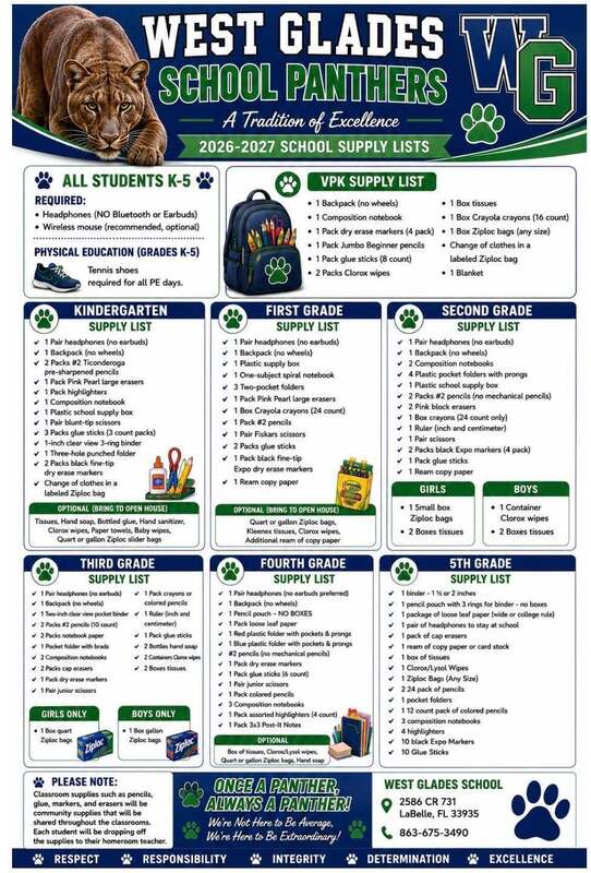 Ele Supply List