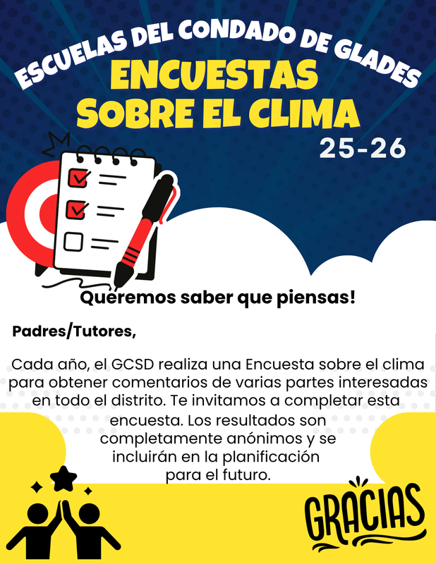 Encuestas sobre el clima