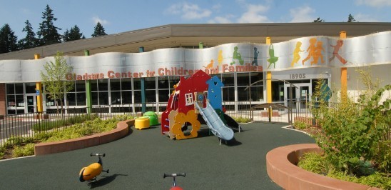 GCCF