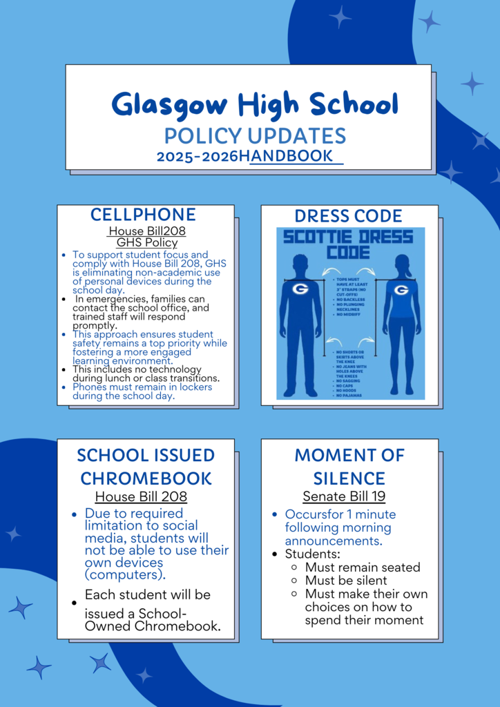 GHS Updates