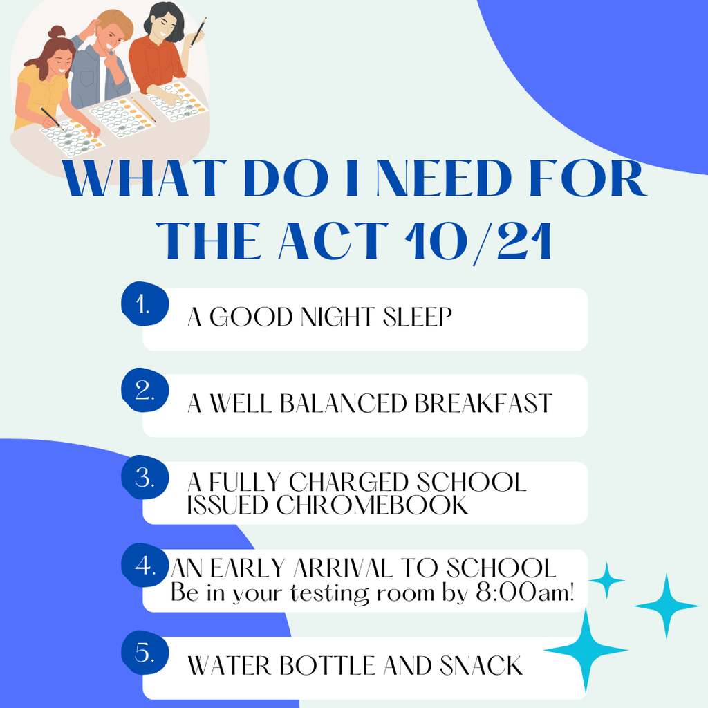 ACT Prep