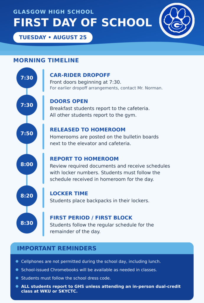 1st day morning schedule