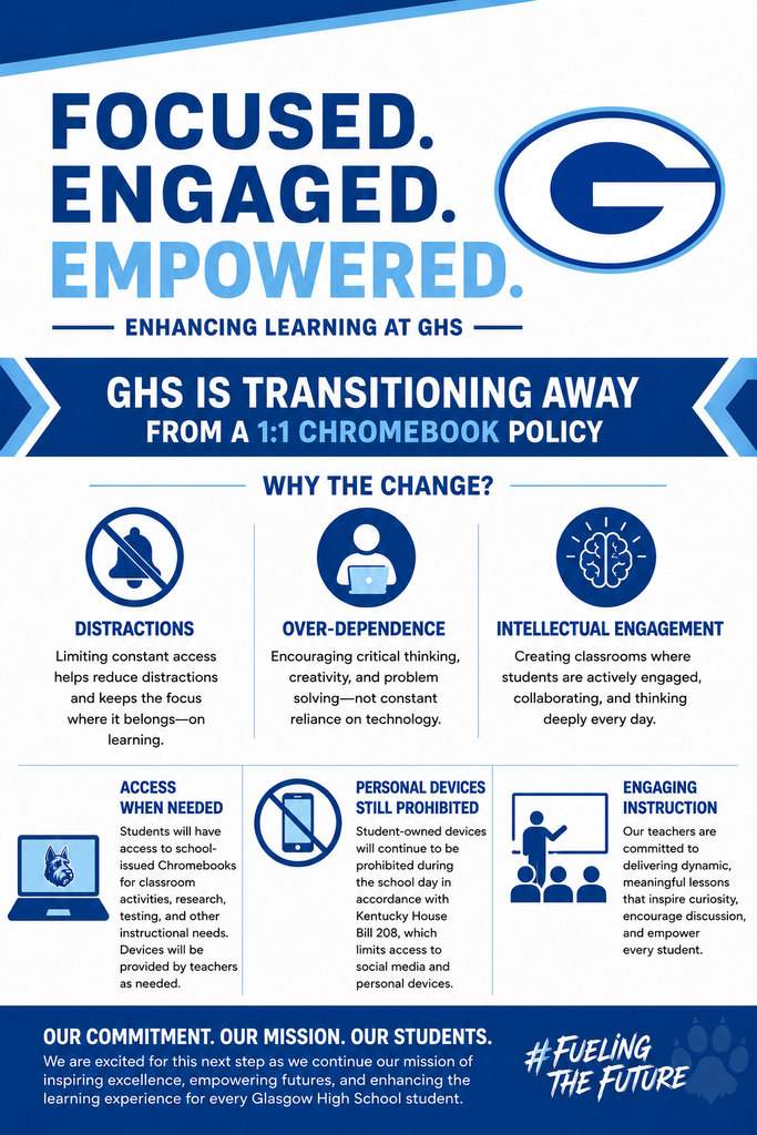 Chromebook procedures