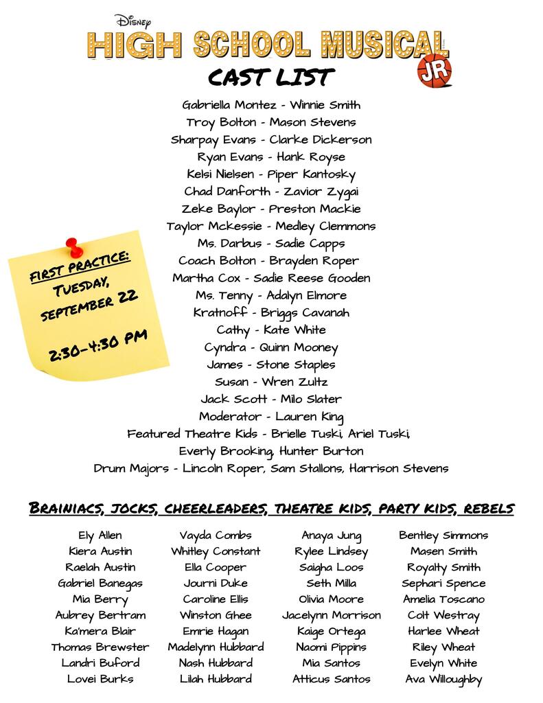 cast list