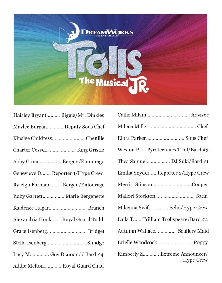 trolls cast list