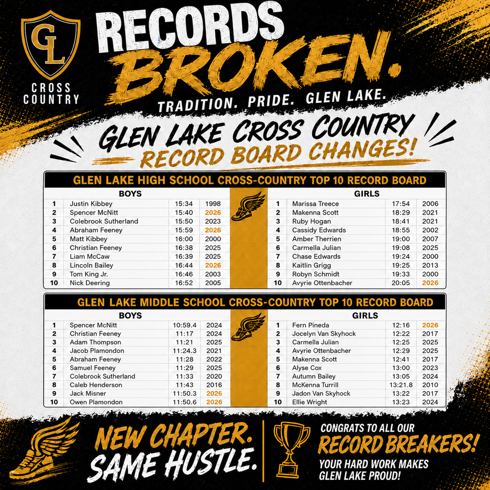 Record Breakers