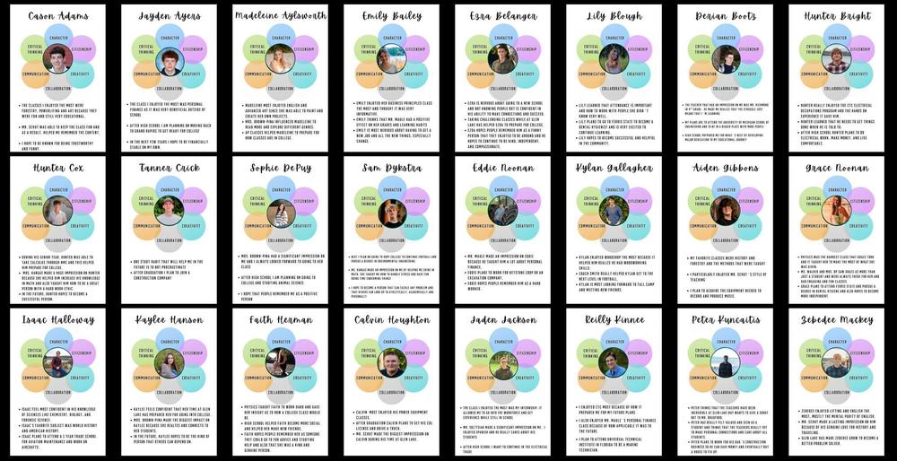 Portrait of a Graduate - Class of 2026